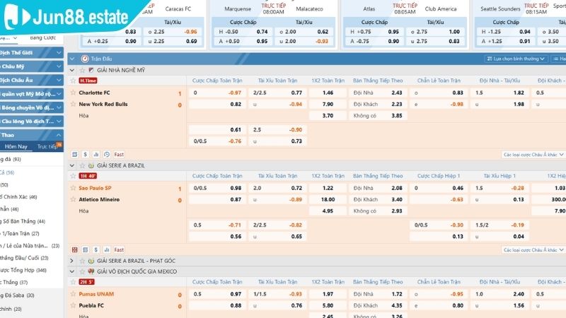 Cách soi kèo bóng đá chuẩn nhất nhạy bén với biến động