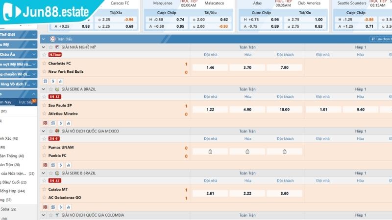 Hướng dẫn cách đọc kèo bóng đá dễ hiểu dạng châu Âu