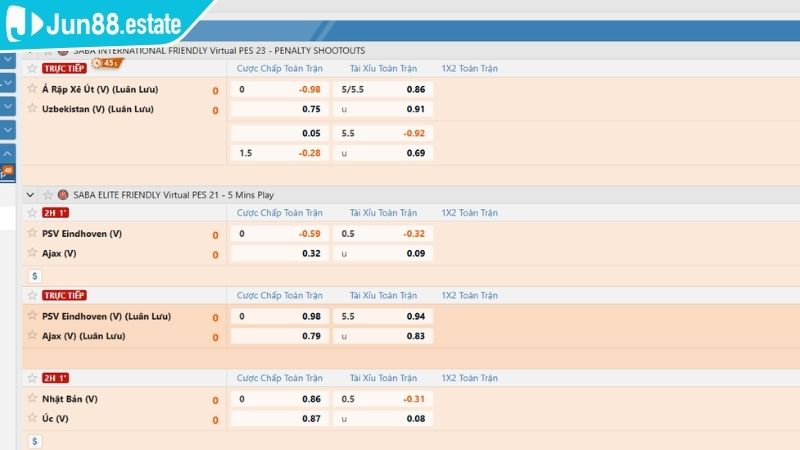 Kèo Nhà Cái C1 Bí Quyết Soi Và Chiến Thắng Giải Đấu Danh Giá 3 Theo dõi biến động Odds