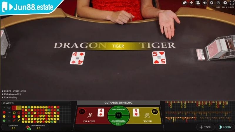 Long Hổ JUN88 Game Bài Siêu Phẩm Hấp Dẫn Nhất Thị Trường 2025 3 Chọn cược Long Hổ JUN88 cố định một cửa