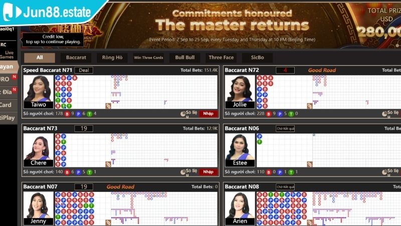 PA Casino JUN88 Sân Chơi Giải Trí Trực Tuyến Đẳng Cấp 2025 2 Kho trò chơi PA Casino JUN88 phong phú