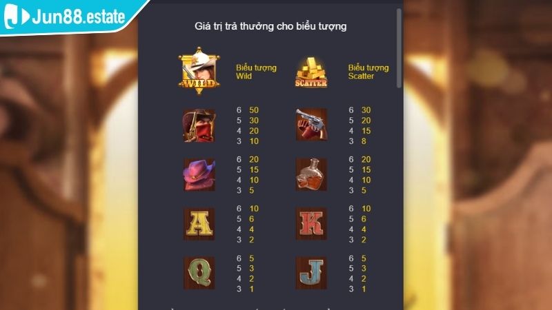 Biểu tượng độc quyền trong Quyết Chiến Giành Tiền Thưởng