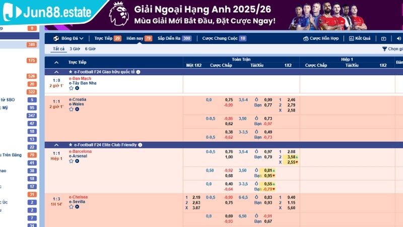 Thể Thao SBO JUN88 Với Trải Nghiệm Cá Độ Chuyên Nghiệp 2 Tính năng ưu việt khi tham gia Thể Thao SBO