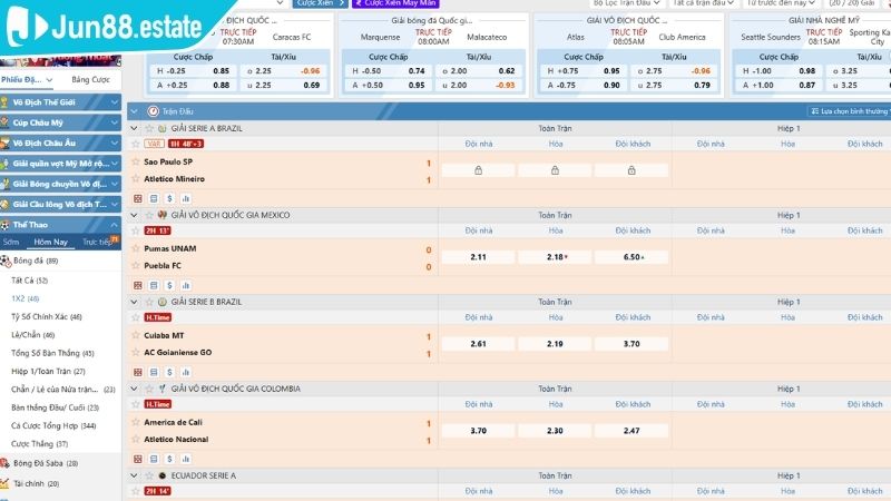 Thuật ngữ cá độ bóng đá trên bảng tỷ lệ