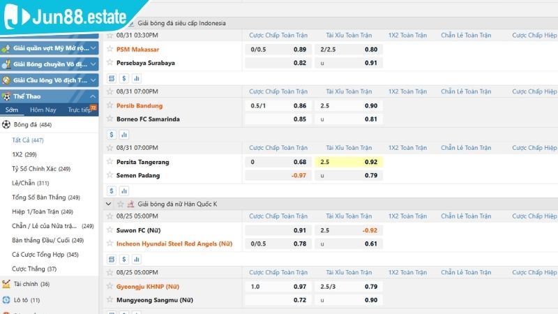 Tỷ lệ kèo trong cá cược