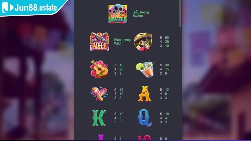 Wild Đạo Tặc JUN88 Cuộc Truy Tìm Kho Báu Đầy Kịch Tính 2 Quy luật chơi Wild Đạo Tặc JUN88 tiêu chuẩn